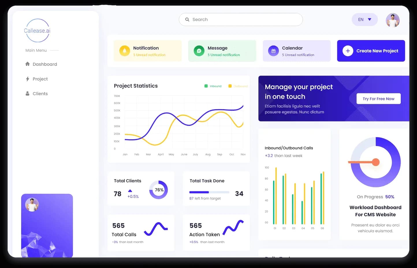 The Callease.ai dashboard showing project statistics and inbound and outbound call volumes