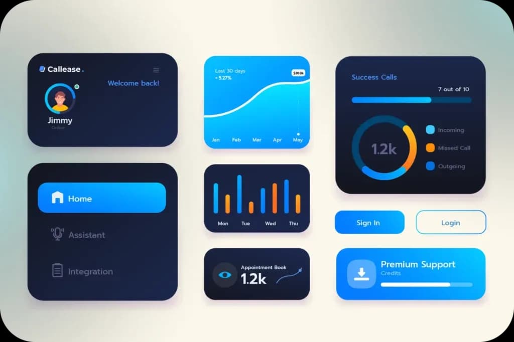 The Callease.ai dashboard, showing the assistant menu, call volume charts and a success rate dial